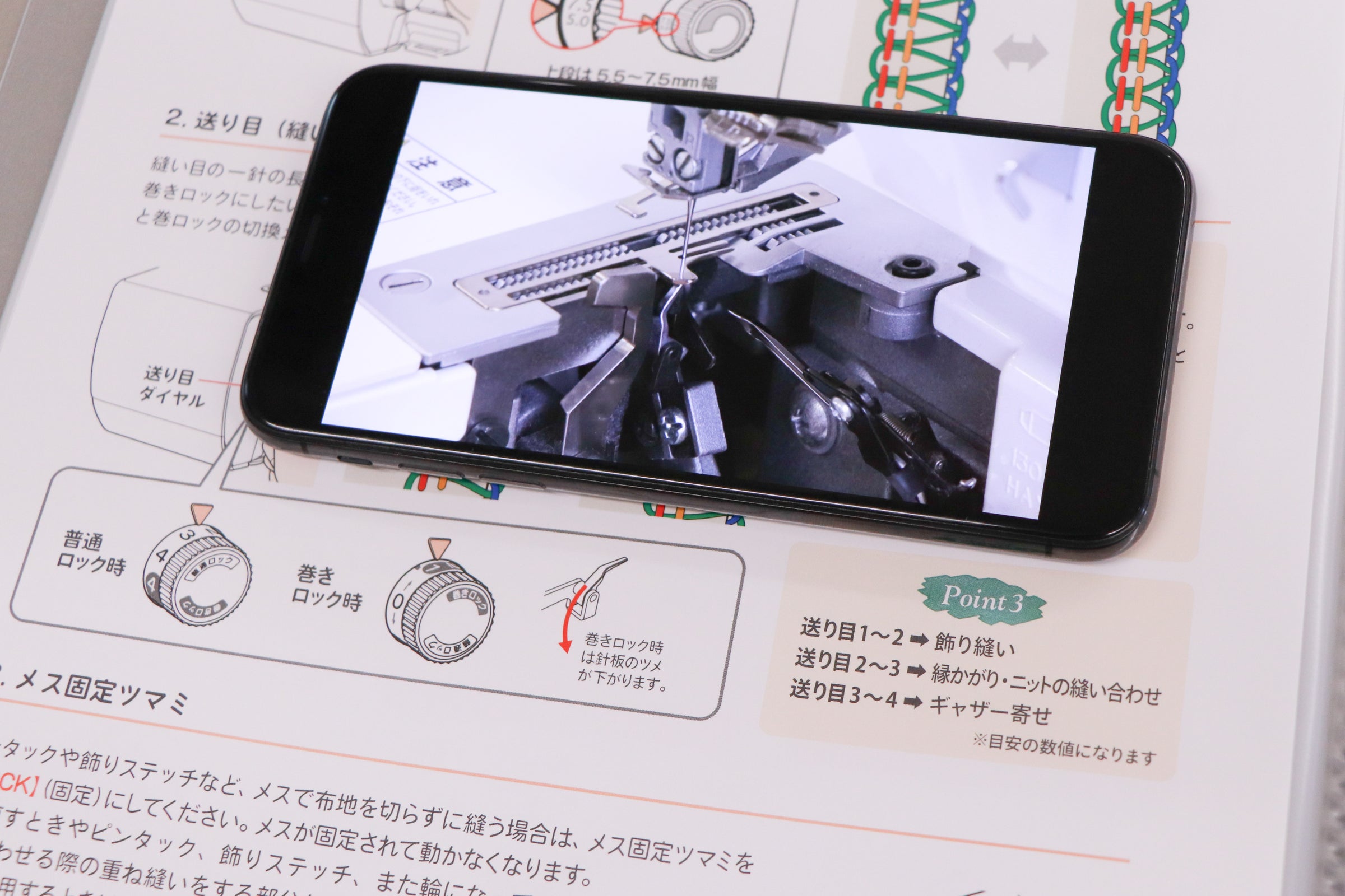 オリジナルテキスト】動画で学べる ロックミシン基礎 テキスト＆生地